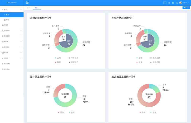 Betway·必威(西汉姆联)官方网站-Official website