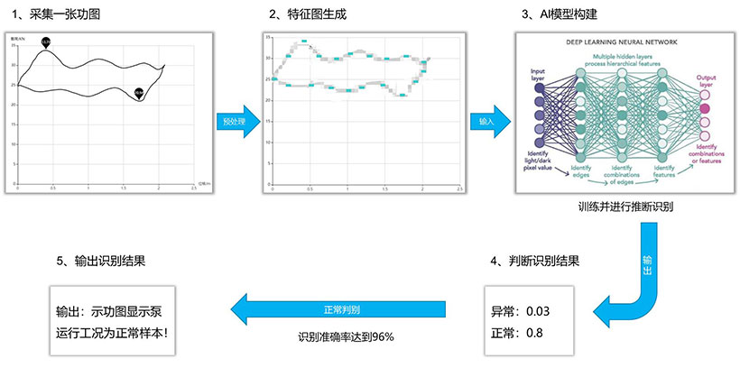 Betway·必威(西汉姆联)官方网站-Official website