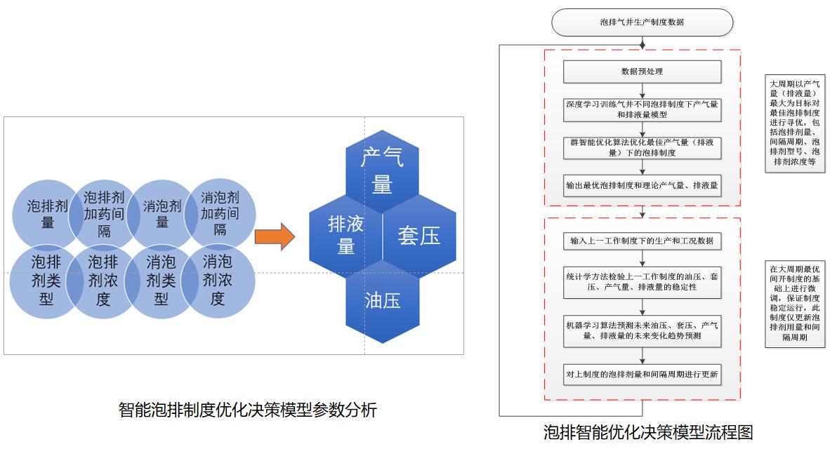 Betway·必威(西汉姆联)官方网站-Official website