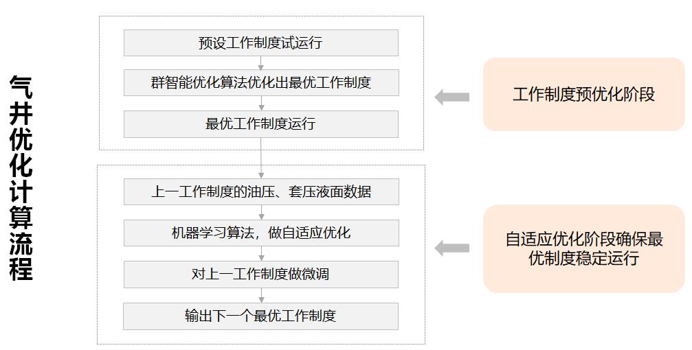 Betway·必威(西汉姆联)官方网站-Official website