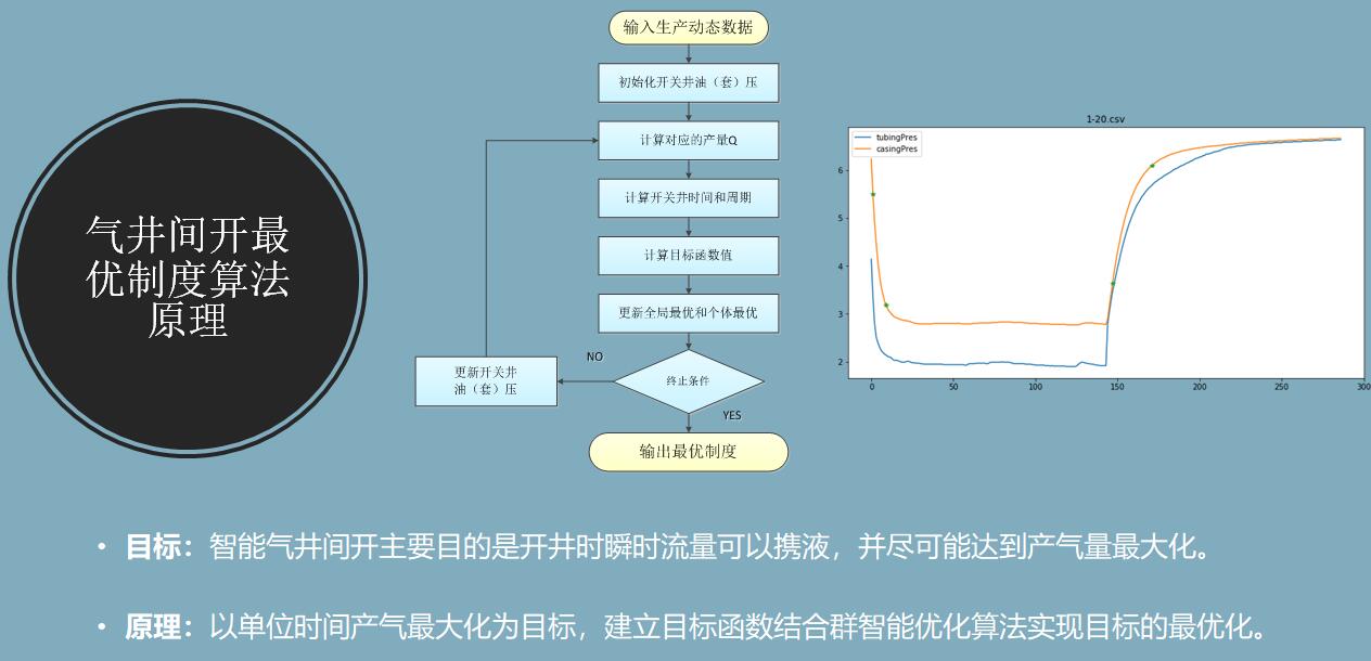 Betway·必威(西汉姆联)官方网站-Official website
