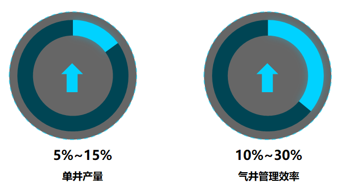 Betway·必威(西汉姆联)官方网站-Official website