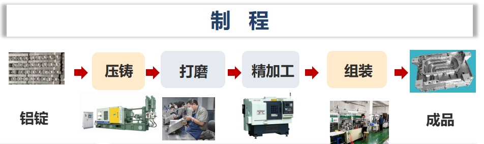 Betway·必威(西汉姆联)官方网站-Official website
