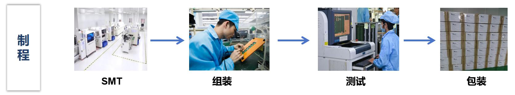 Betway·必威(西汉姆联)官方网站-Official website