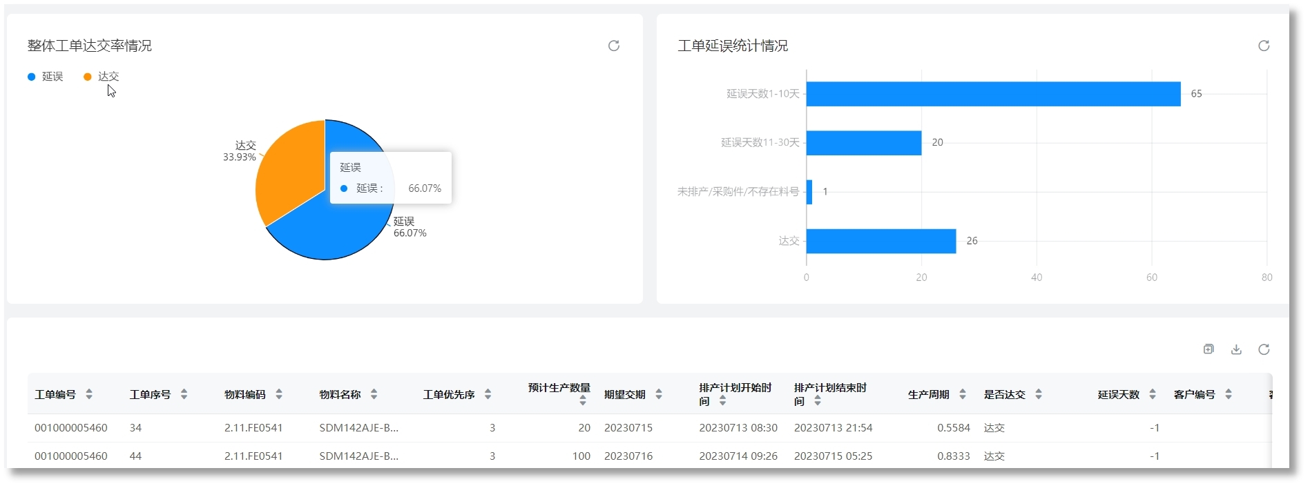 Betway·必威(西汉姆联)官方网站-Official website