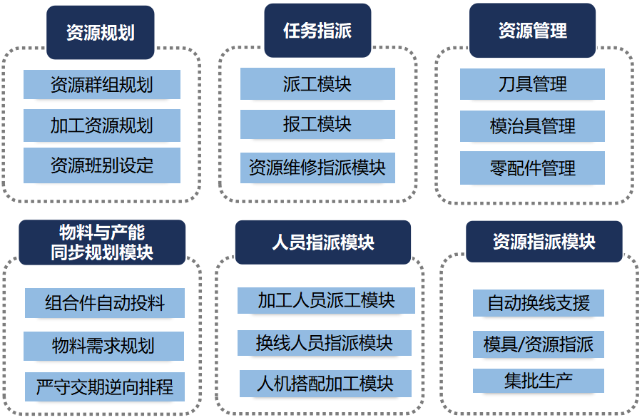 Betway·必威(西汉姆联)官方网站-Official website