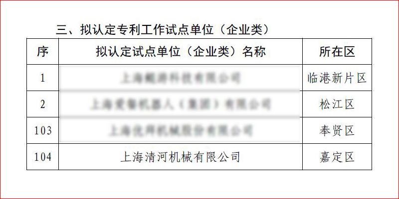 Betway·必威(西汉姆联)官方网站-Official website